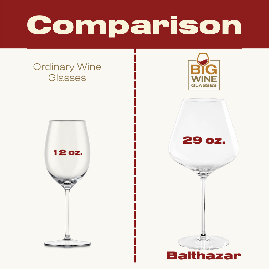Wine Glass Size and Alcohol Consumption